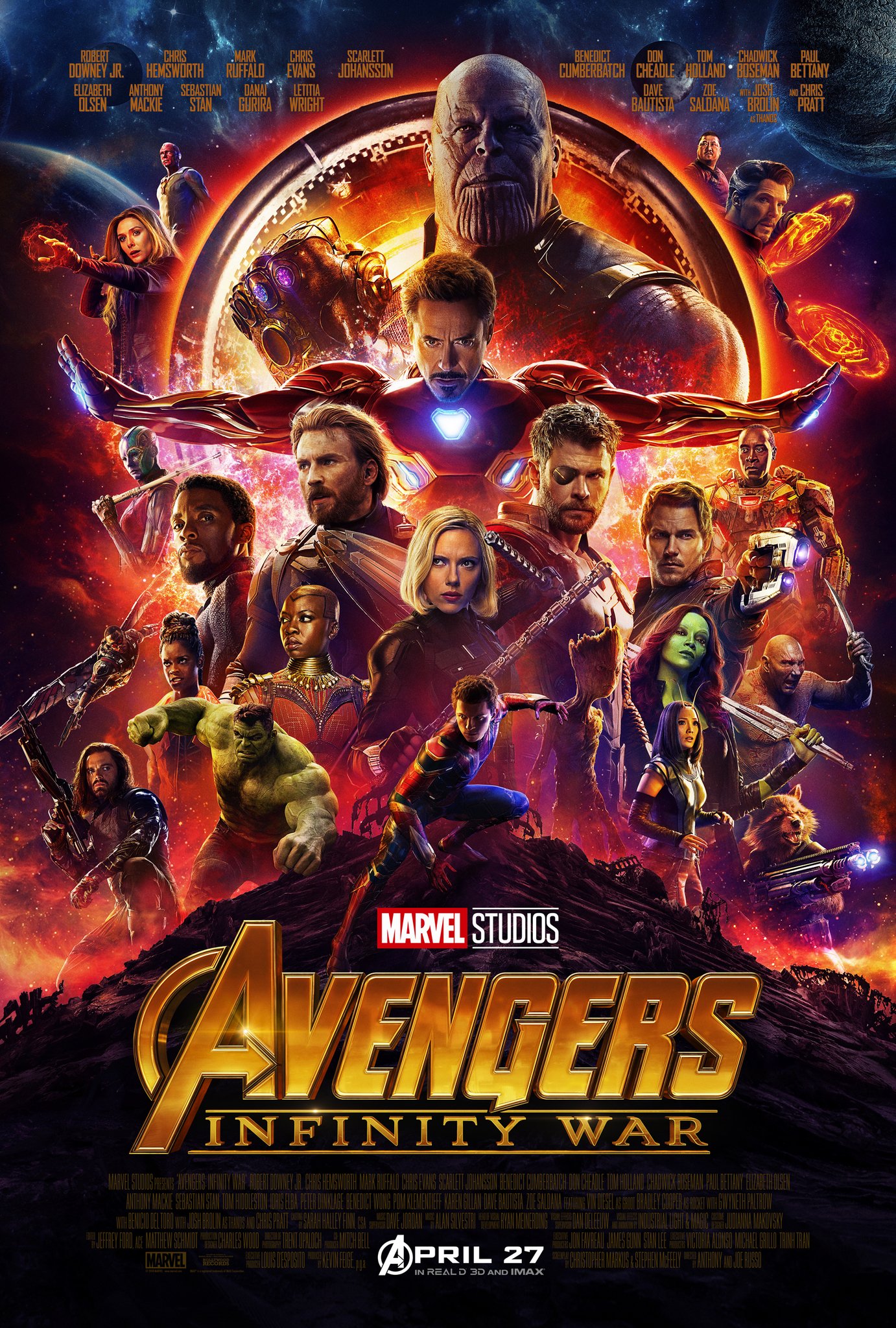Fresh 100 Oscars 2020 Infinity War
